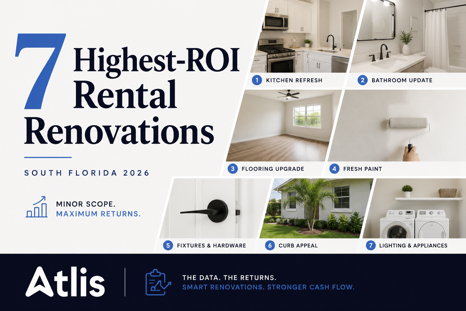 Highest-ROI Rental Renovations: South Florida 2026